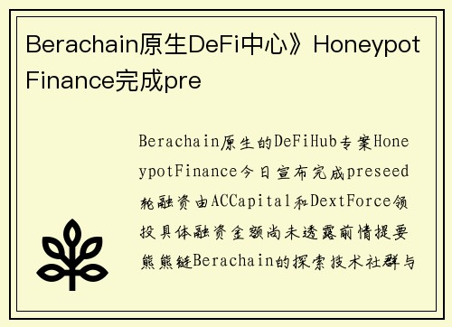 Berachain原生DeFi中心》Honeypot Finance完成pre